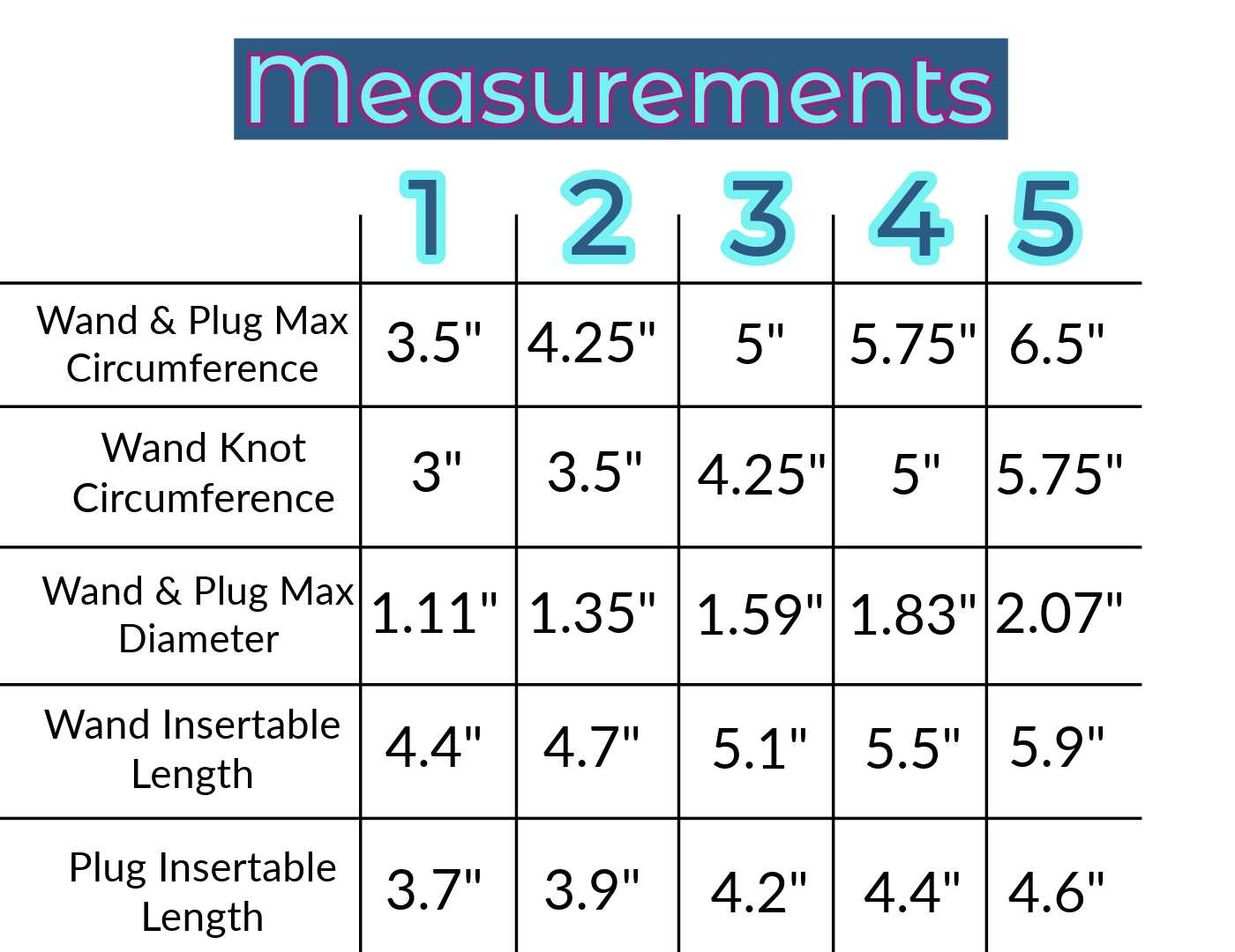 Wand and Plug: Size 2