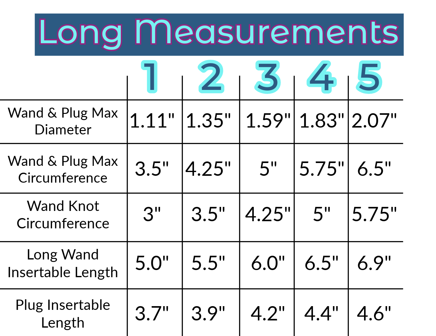 Long Anal Training Set: Extra Large