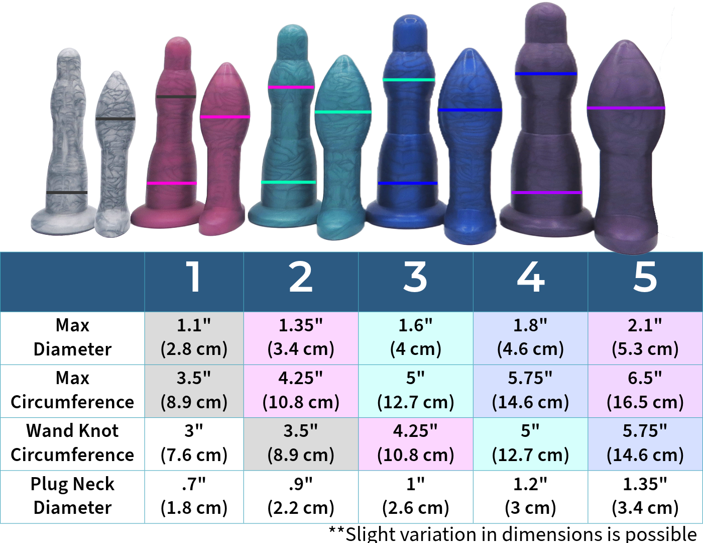 Anal Training Set: Large (2-4)